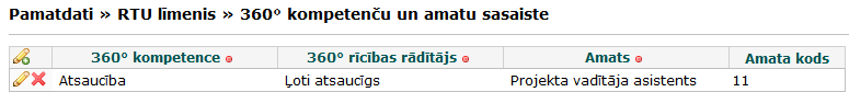 360_gradu_komp_sasaiste