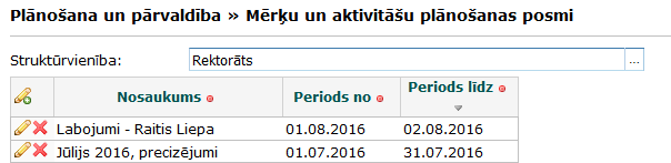 merku_planosanas_posmi