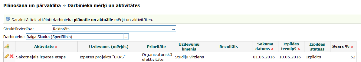 nodarbinata_merki