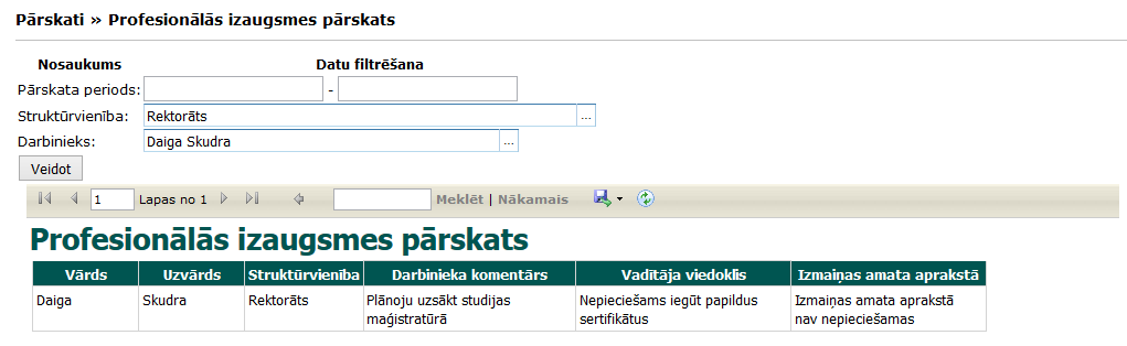 prof_izaugsmes_parskats